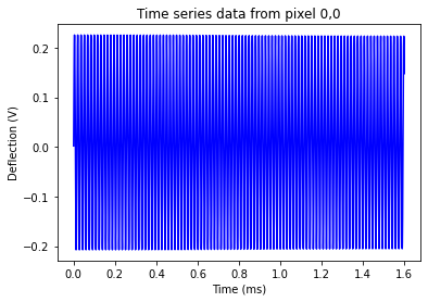 ../_images/notebooks_basic_processing_12_2.png