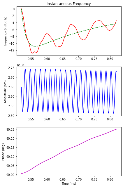 ../_images/notebooks_basic_processing_16_1.png