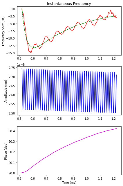 ../_images/notebooks_basic_processing_18_1.png