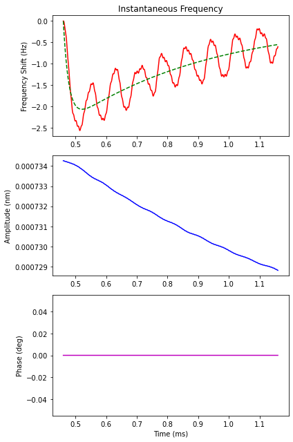 ../_images/notebooks_basic_processing_20_3.png