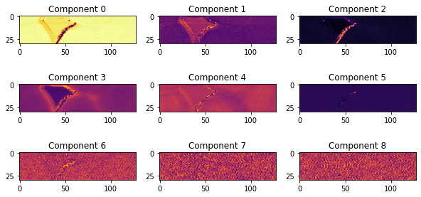 ../_images/notebooks_basic_processing_9_0.png