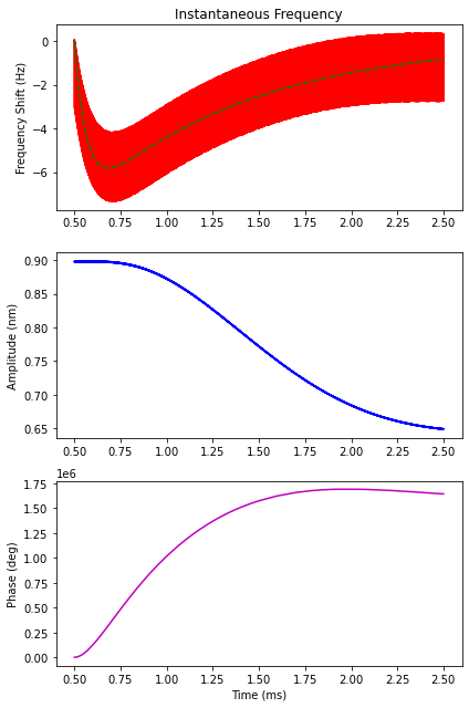 ../_images/notebooks_processing_a_signal_17_1.png