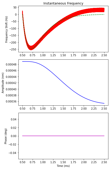 ../_images/notebooks_processing_a_signal_9_0.png