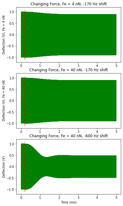 ../_images/notebooks_simulating_22_1.png