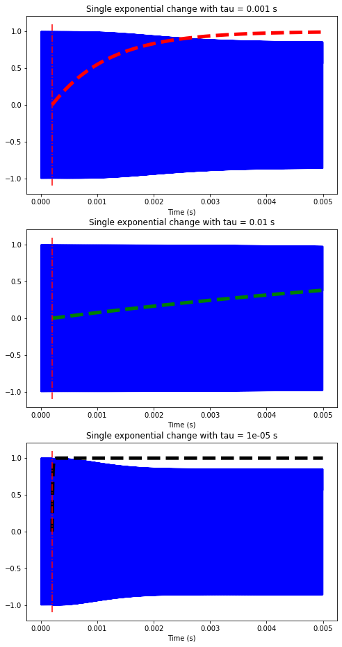 ../_images/notebooks_simulating_26_1.png