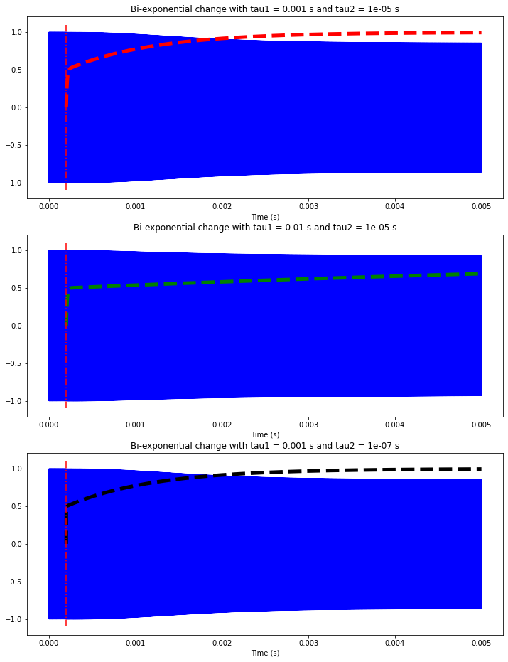 ../_images/notebooks_simulating_28_1.png