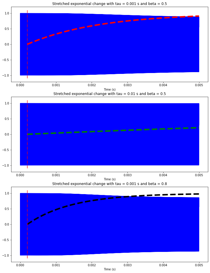 ../_images/notebooks_simulating_30_1.png